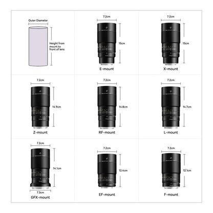100mm 2X Ultra Macro Prime Lens for Full-Frame Mirrorless Cameras with High-Precision Optics