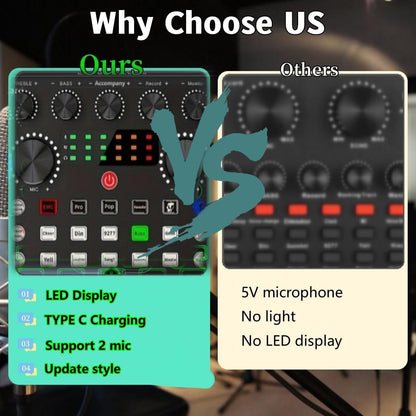 Podcast Microphone Bundle with Voice Changer, Studio Condenser Mic for Recording, Streaming & Gaming