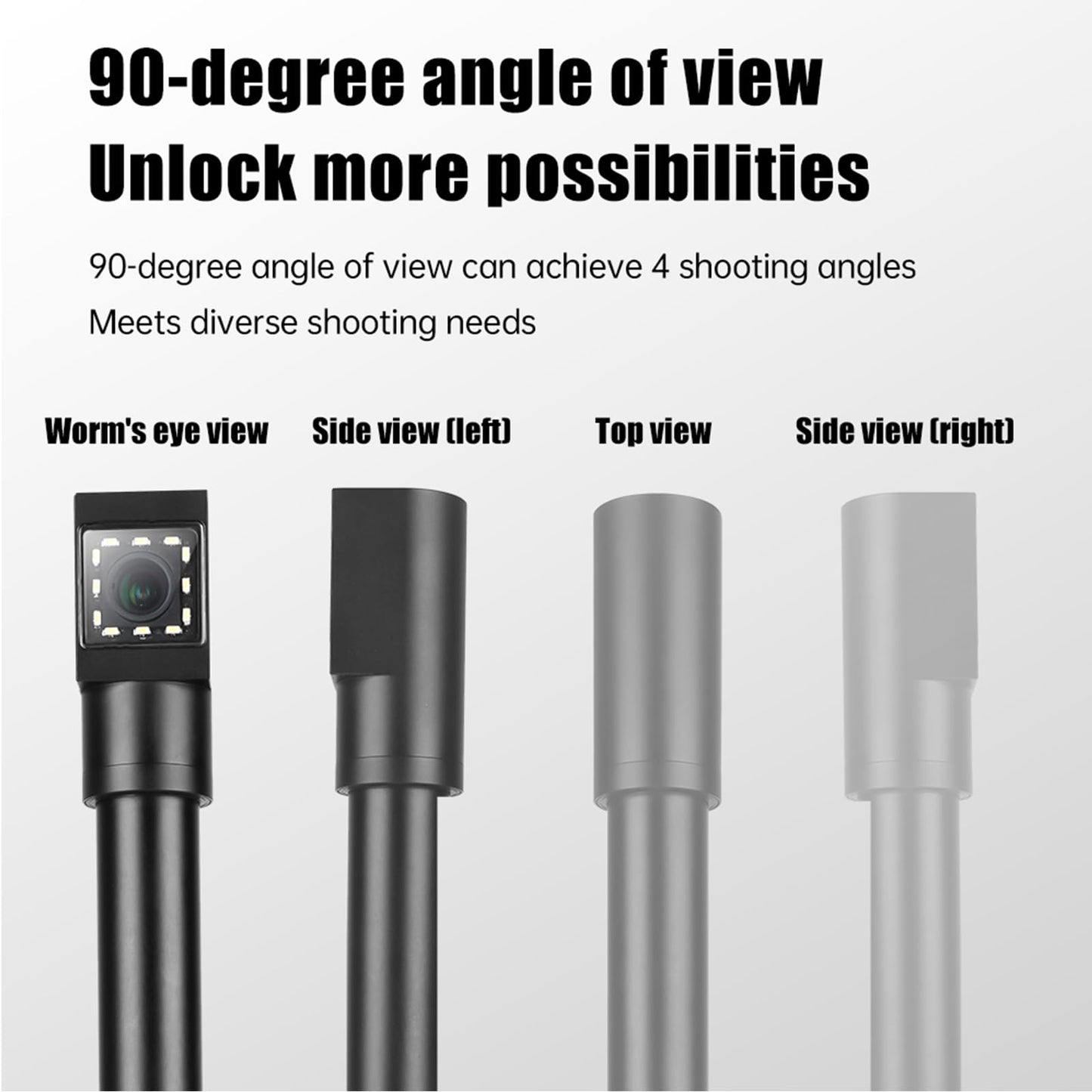 18mm Ultra Macro Probe Lens with 2X Magnification, 90° Angle View & Waterproof Design