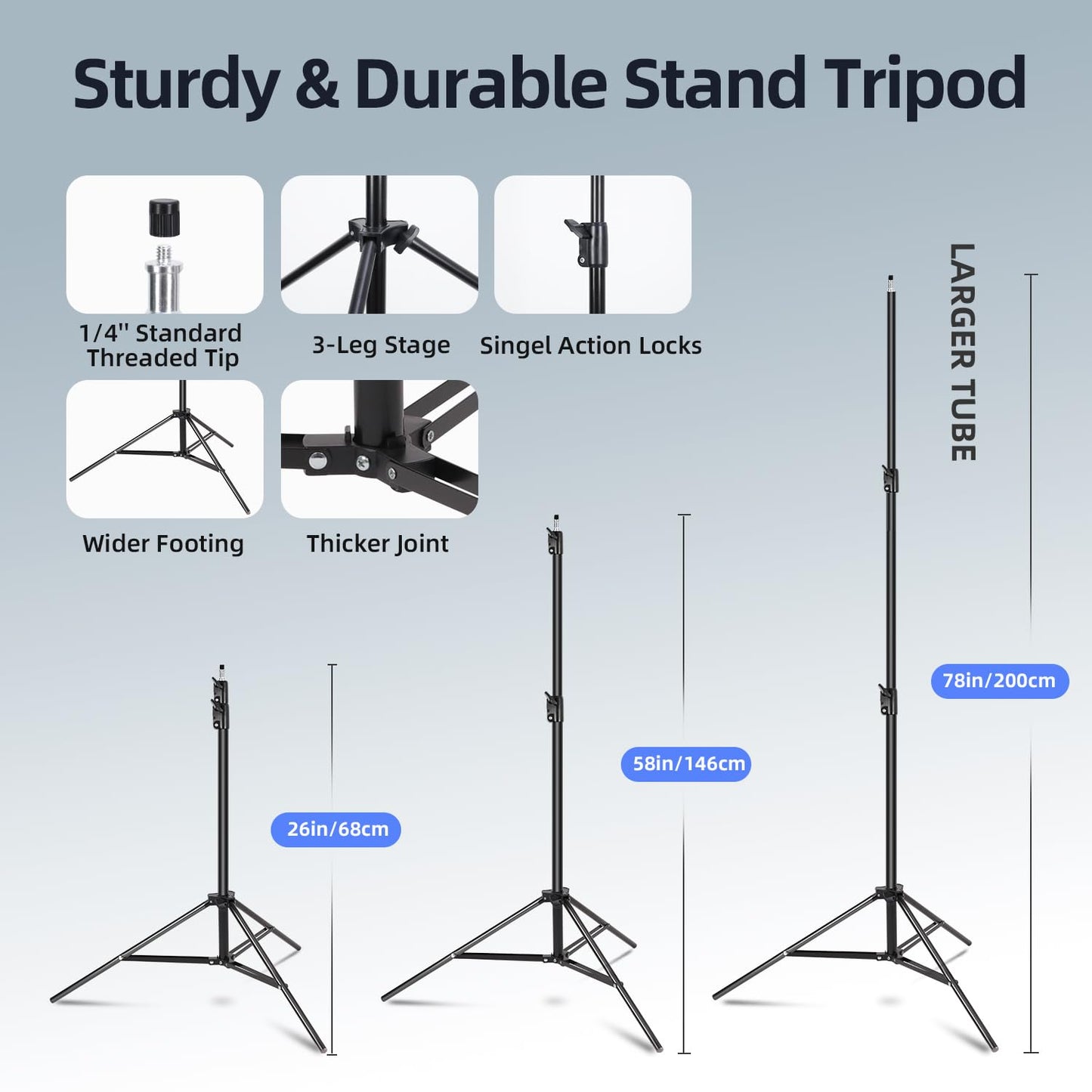 Softbox Lighting Kit for Photography & Video, Portable Studio Lighting System