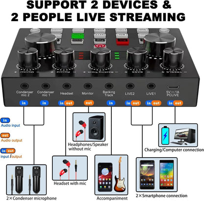Podcast Microphone Bundle with Voice Changer, Studio Condenser Mic for Recording, Streaming & Gaming
