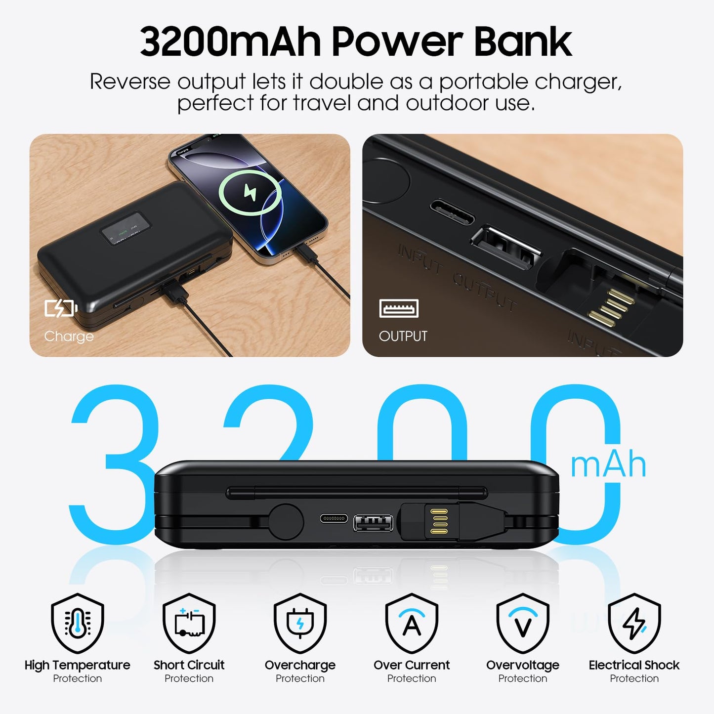 Camera Battery 2-Pack with Dual USB Charger & Digital Display for DSLR Cameras