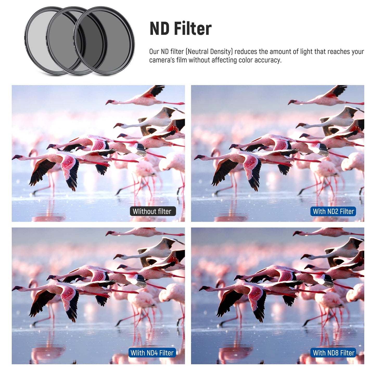 Camera Lens & Filter Kit with Wide-Angle, Telephoto & Macro Filters for Creative Photography