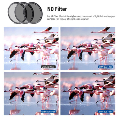 Camera Lens & Filter Kit with Wide-Angle, Telephoto & Macro Filters for Creative Photography