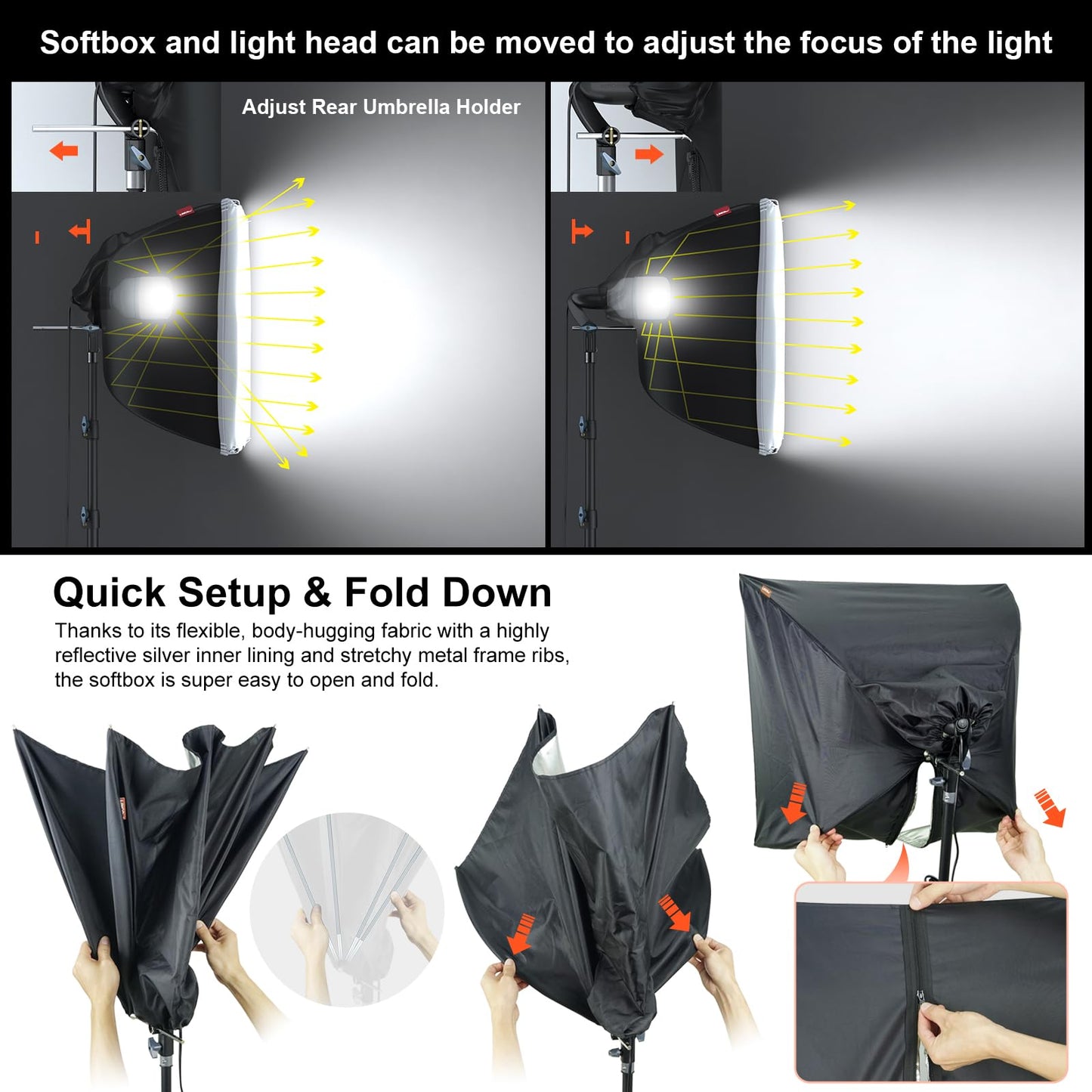 Studio Lighting Kit with 3-Color Backdrops (Black/White/Green) for Photography & Video Production