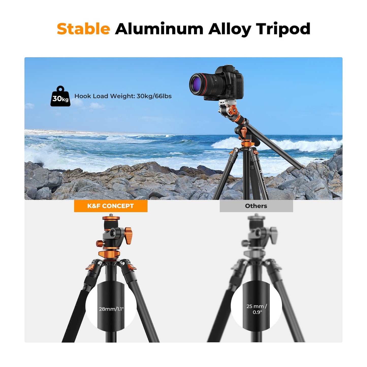 Overhead Camera Tripod for Top-Down Photography & Content Creation