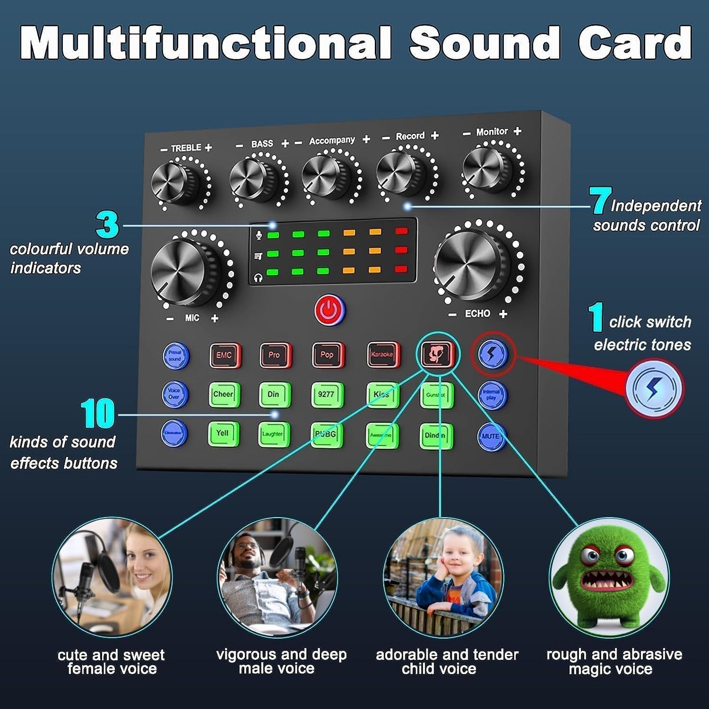 Podcast Microphone Bundle with Voice Changer, Studio Condenser Mic for Recording, Streaming & Gaming