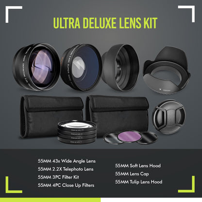 Camera Lens Kit with Wide-Angle & Telephoto Lenses, Macro Filters & Accessory Set for DSLR & Mirrorless Cameras