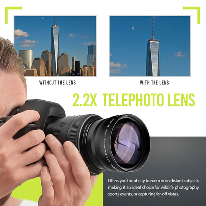 Camera Lens Kit with Wide-Angle & Telephoto Lenses, Macro Filters & Accessory Set for DSLR & Mirrorless Cameras