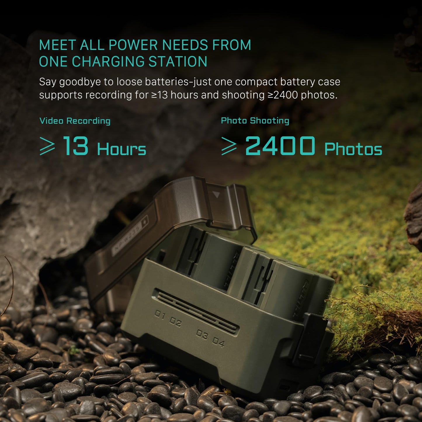Portable Battery Charging Station for Camera Batteries, Multi-Slot Fast Charging Hub for Photography Gear