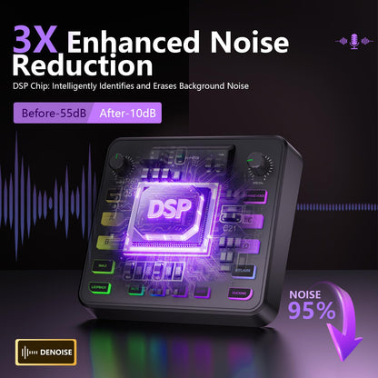 Podcast Equipment Bundle with Audio Mixer & Dynamic Microphone for Streaming, Recording & Gaming