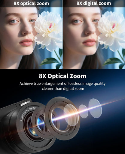 Digital Camera with 75MP Sensor, 6K Video, 8X Zoom, Flip Screen & Vlogging Kit