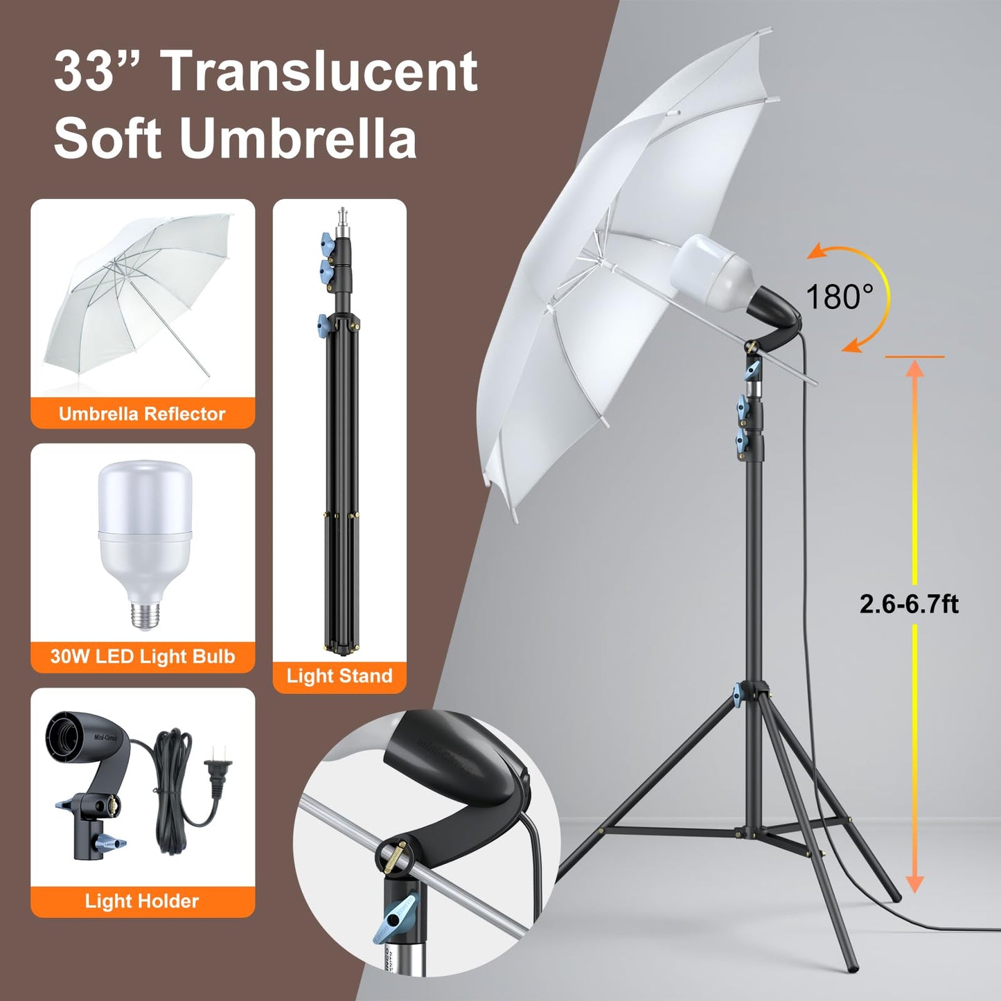 Studio Lighting Kit with 3-Color Backdrops (Black/White/Green) for Photography & Video Production