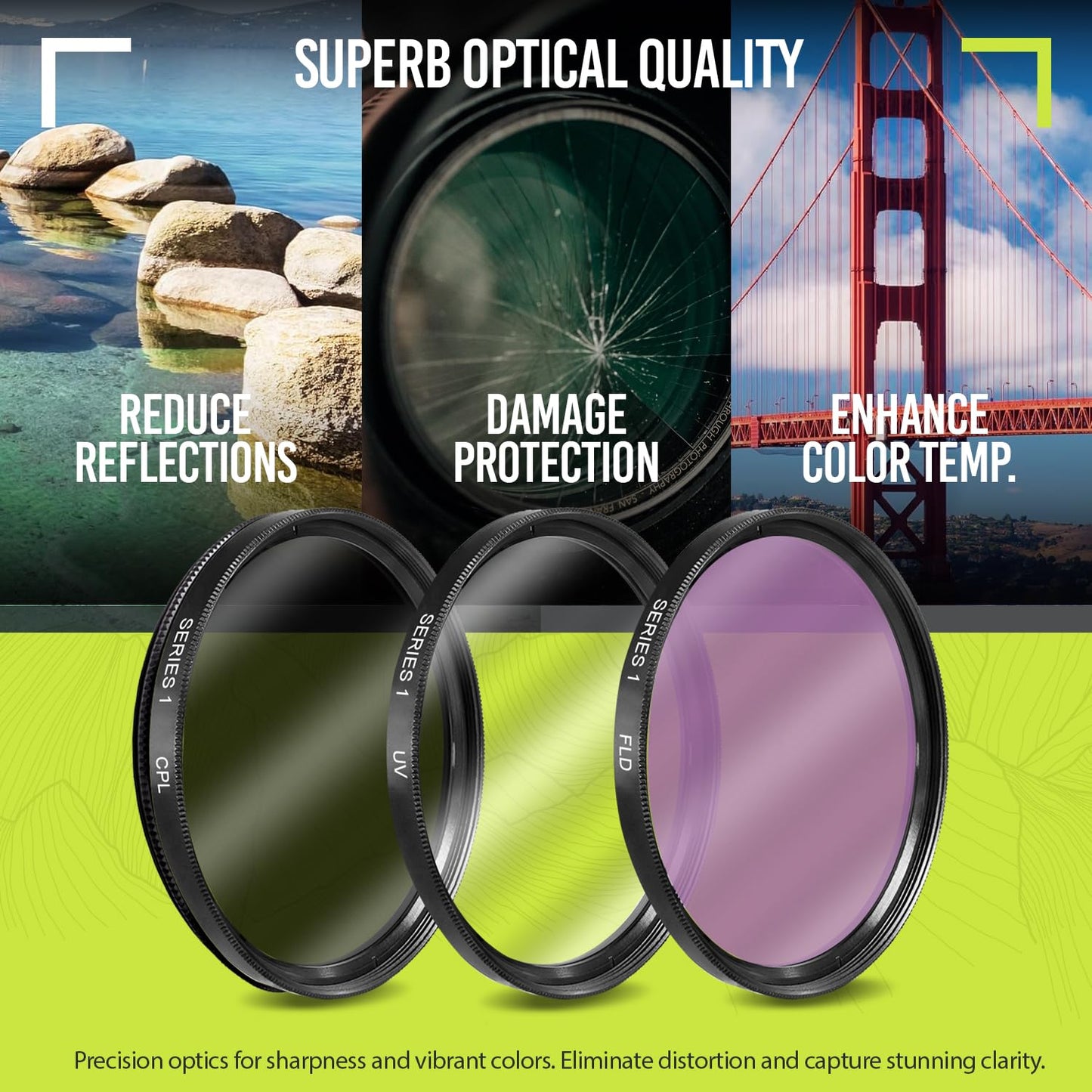 Camera Lens Kit with Wide-Angle & Telephoto Lenses, Macro Filters & Accessory Set for DSLR & Mirrorless Cameras