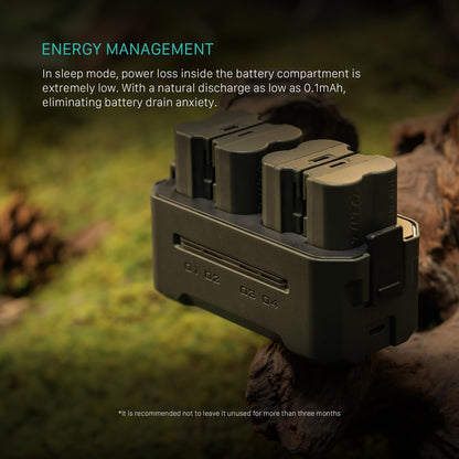 Portable Battery Charging Station for Camera Batteries, Multi-Slot Fast Charging Hub for Photography Gear