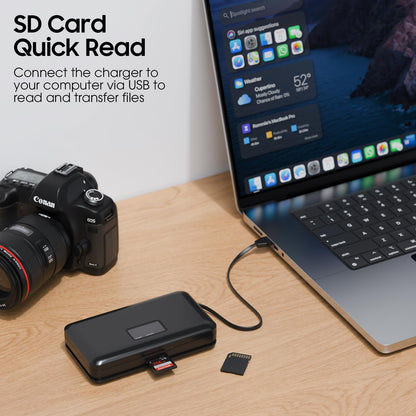 Camera Battery 2-Pack with Dual USB Charger & Digital Display for DSLR Cameras