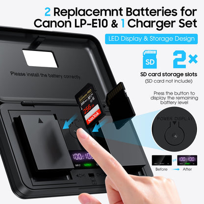 Camera Battery 2-Pack with Dual USB Charger & Digital Display for DSLR Cameras