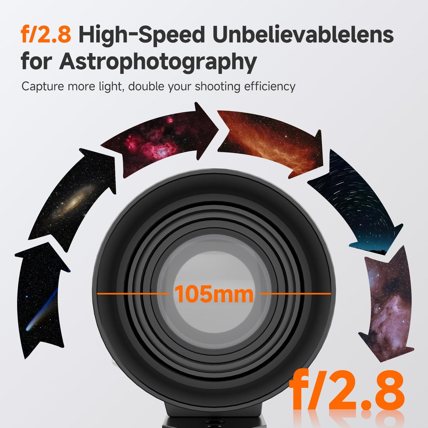 F2.8 APO Telephoto Astro Lens, 105mm Full-Frame Compatible for Deep Sky & Wide-Field Astrophotography