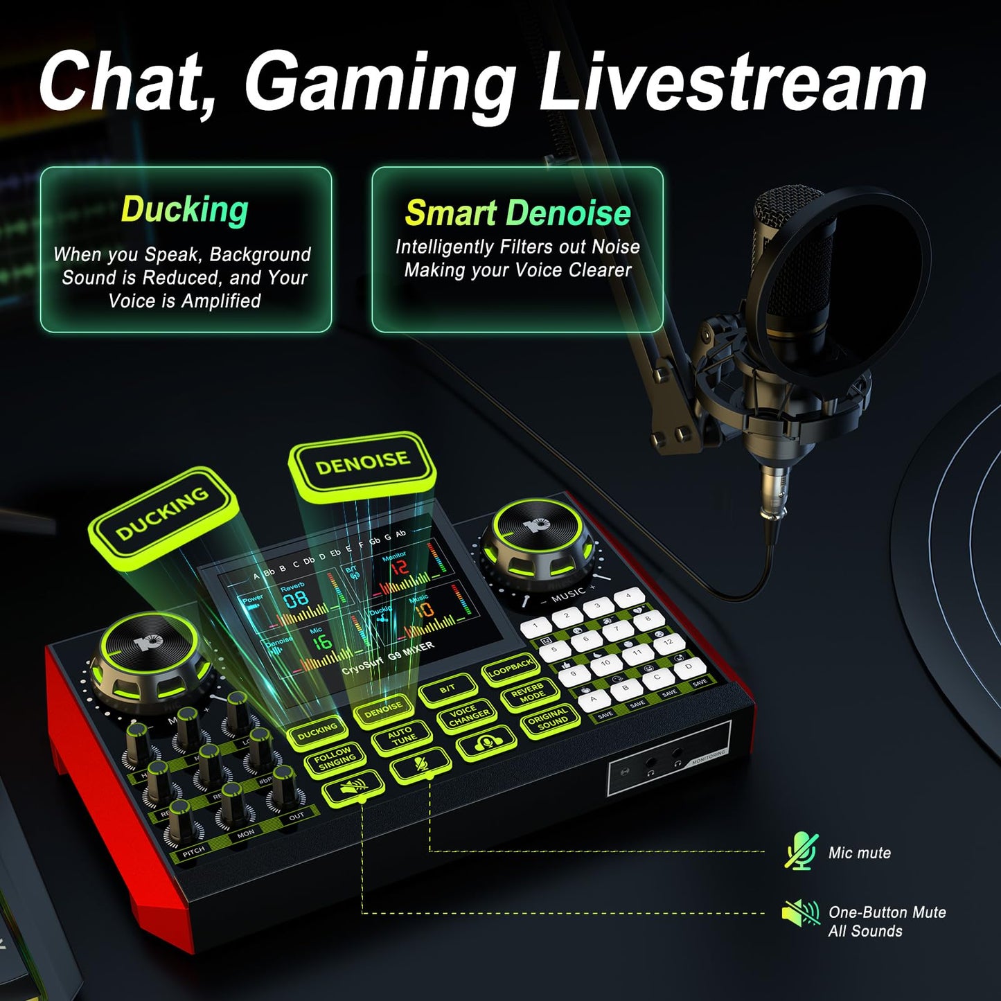 Podcast Equipment Bundle with Audio Mixer & Condenser Microphone for Streaming, Recording, Gaming & Voice Effects
