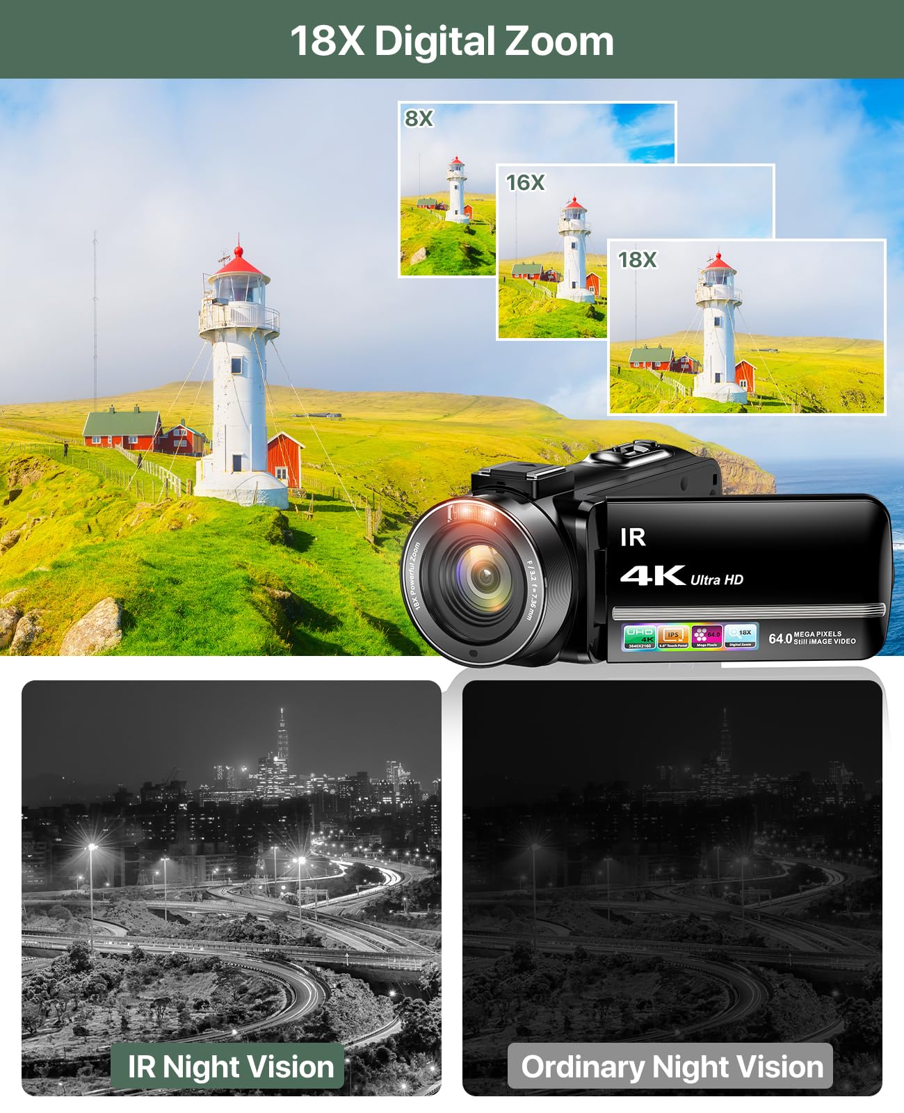 4K Vlogging Camcorder with 64MP Sensor, Night Vision, Flip Screen & Accessory Kit