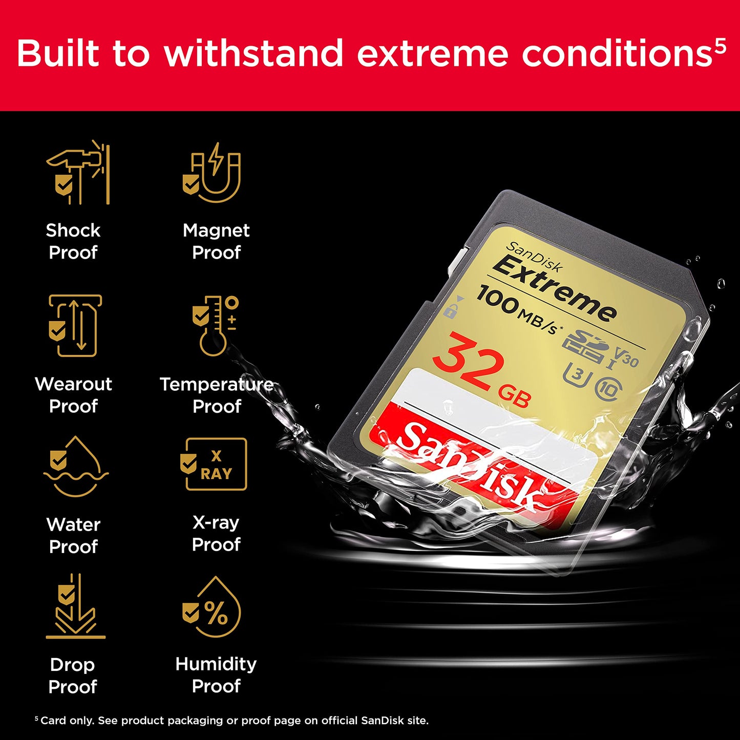High-Speed Memory Card for Camera, Phone & Mobile Devices with Reliable Storage Performance