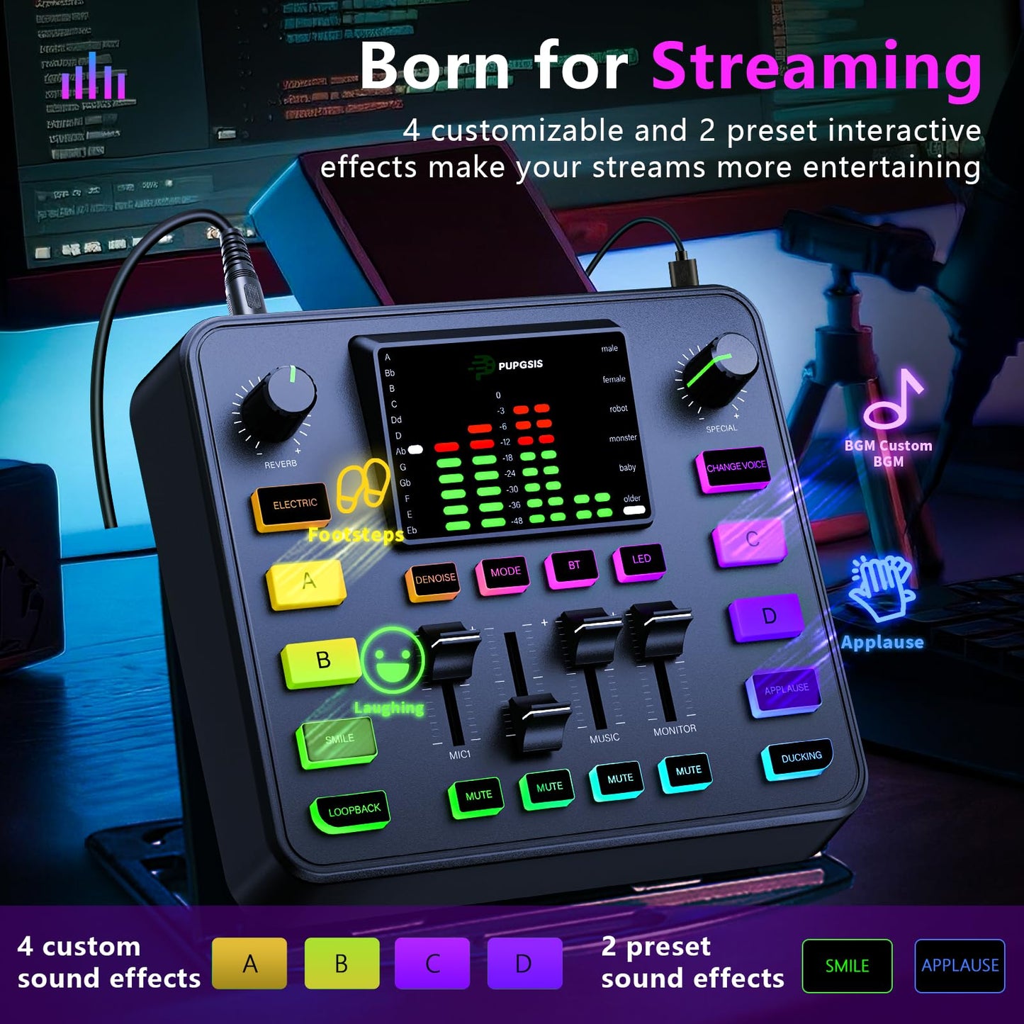 Podcast Equipment Bundle with Audio Mixer & Dynamic Microphone for Streaming, Recording & Gaming