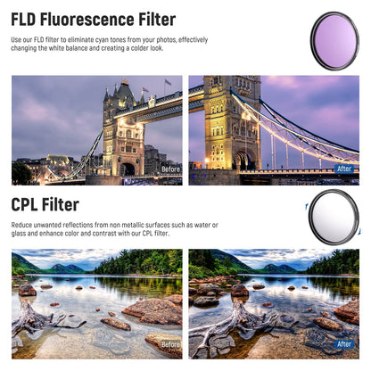 Camera Lens & Filter Kit with Wide-Angle, Telephoto & Macro Filters for Creative Photography