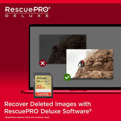 High-Speed Memory Card for Camera, Phone & Mobile Devices with Reliable Storage Performance