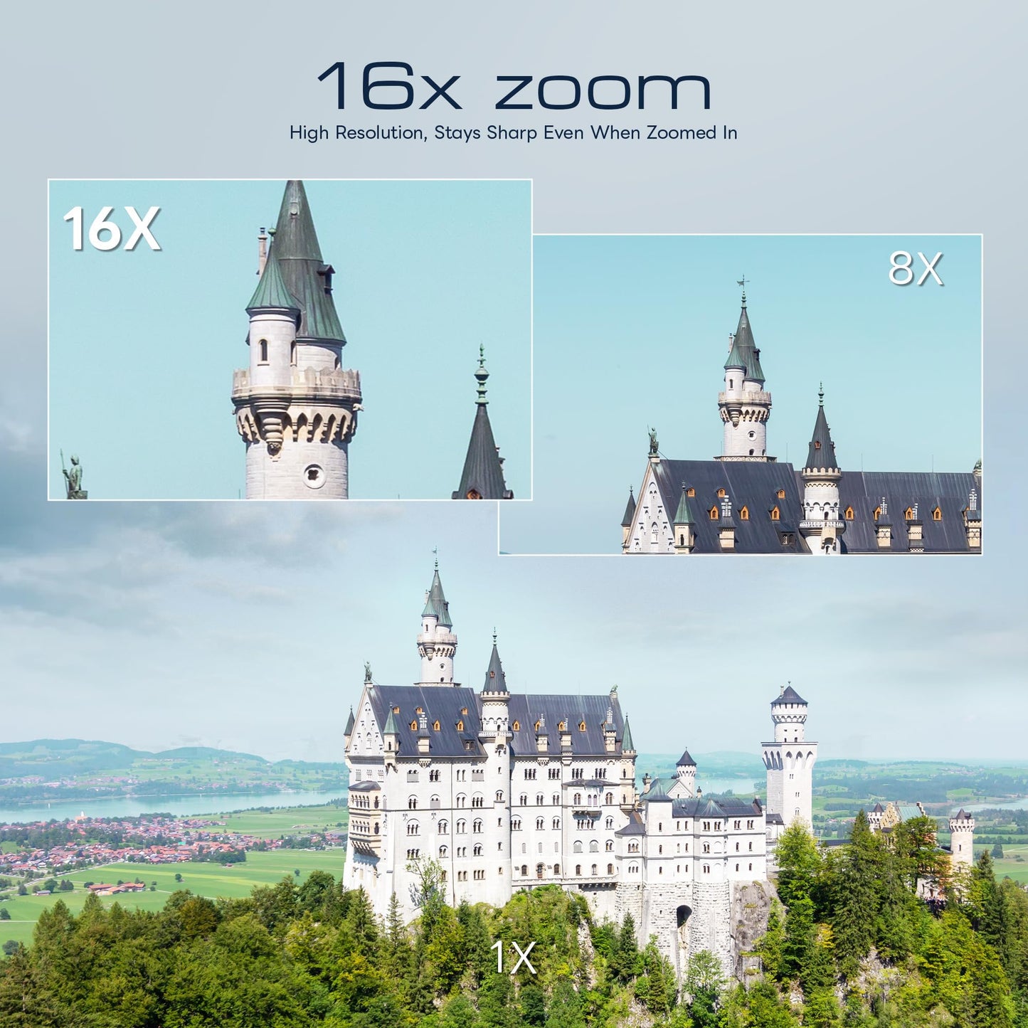 8K Digital Camera with Dual-Lens System & High-Resolution Photography Features