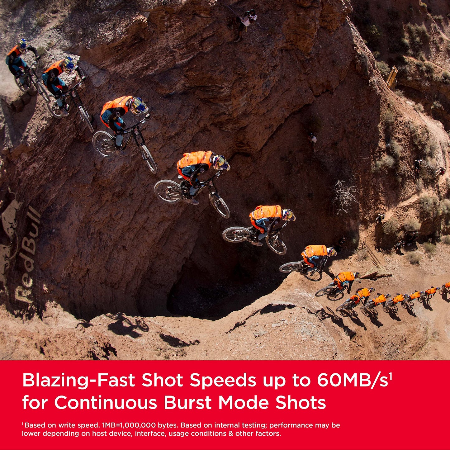 High-Speed Memory Card for Camera, Phone & Mobile Devices with Reliable Storage Performance